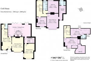 Home plan home renovation